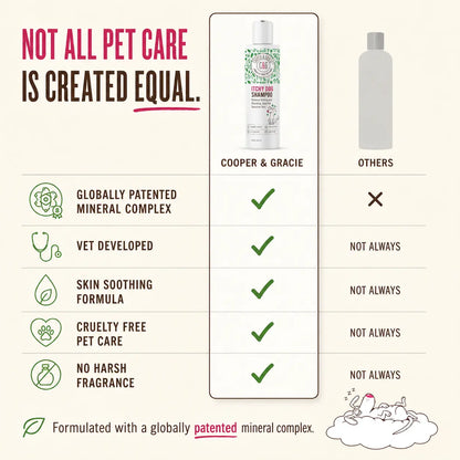 Dead Sea Itchy Dog Shampoo – 300Ml | Soothes Irritation & Supports Skin Hygiene