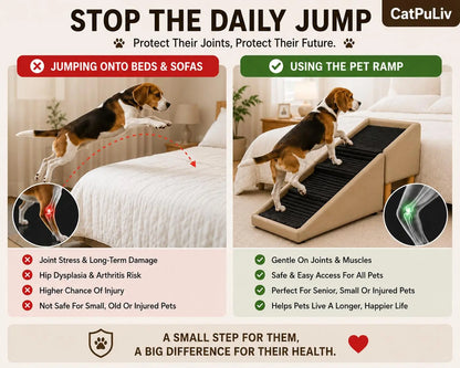 Dog Safety Ramp, Folding Wooden Pet Stairs, Steps and Footstool, Solid Wood Non-Slip and High-End Leather Pet Ramp, Split Footstool Design, Cool in Summer, Cool Material Suitable for Puppies, Senior Dogs and Injured Dogs Pet Steps. Poodle