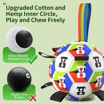 Ruffbud Anti-Destructive Interactive Herding Dog Soccer Ball Toy - 9 Nylon Tabs, Cyclic Inflation, Deflate & Pack, Packs down Small, Floating, Heavy-Duty Outdoor Boredom Buster for High-Energy Medium-Large Dogs