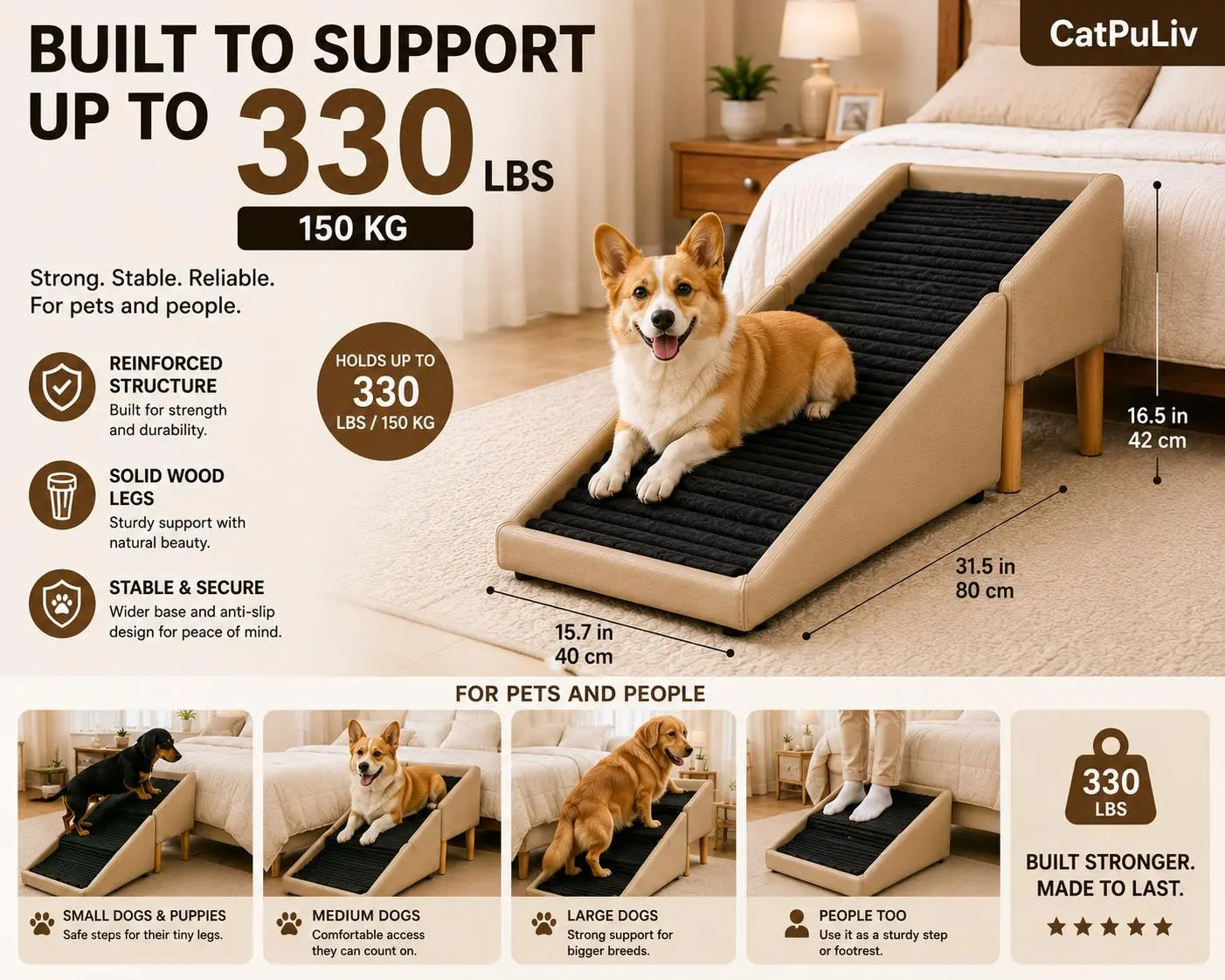 Dog Safety Ramp, Folding Wooden Pet Stairs, Steps and Footstool, Solid Wood Non-Slip and High-End Leather Pet Ramp, Split Footstool Design, Cool in Summer, Cool Material Suitable for Puppies, Senior Dogs and Injured Dogs Pet Steps. Poodle